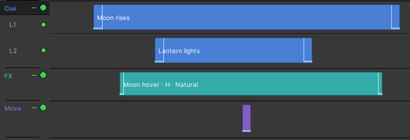 The Cue track's two lanes let its nodes overlap in time.